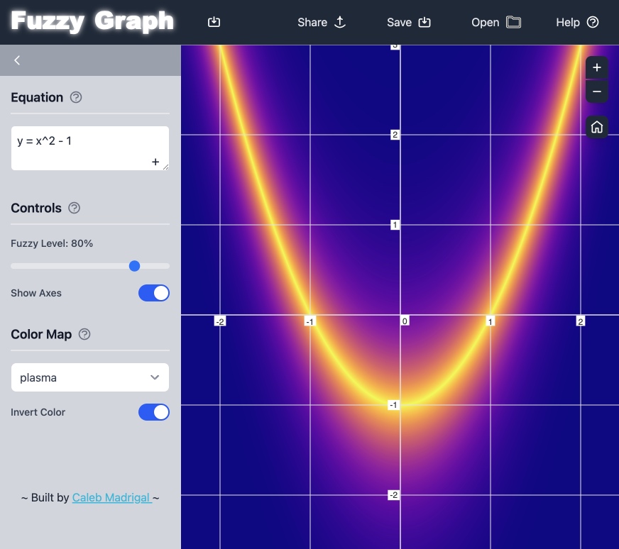 FuzzyGraph screenshot