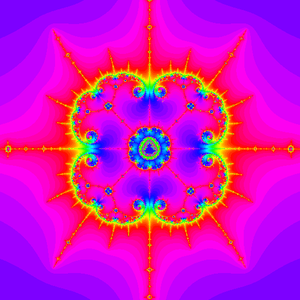 Mandelbrot Fcenter Fuzzygraph