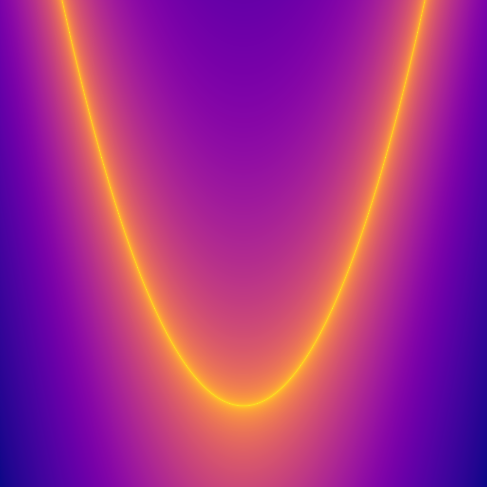 Fuzzy graphs